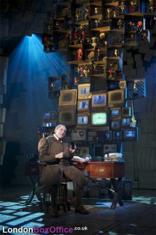 Matilda The Musical