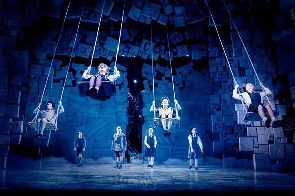 Matilda The Musical Matilda The Musical