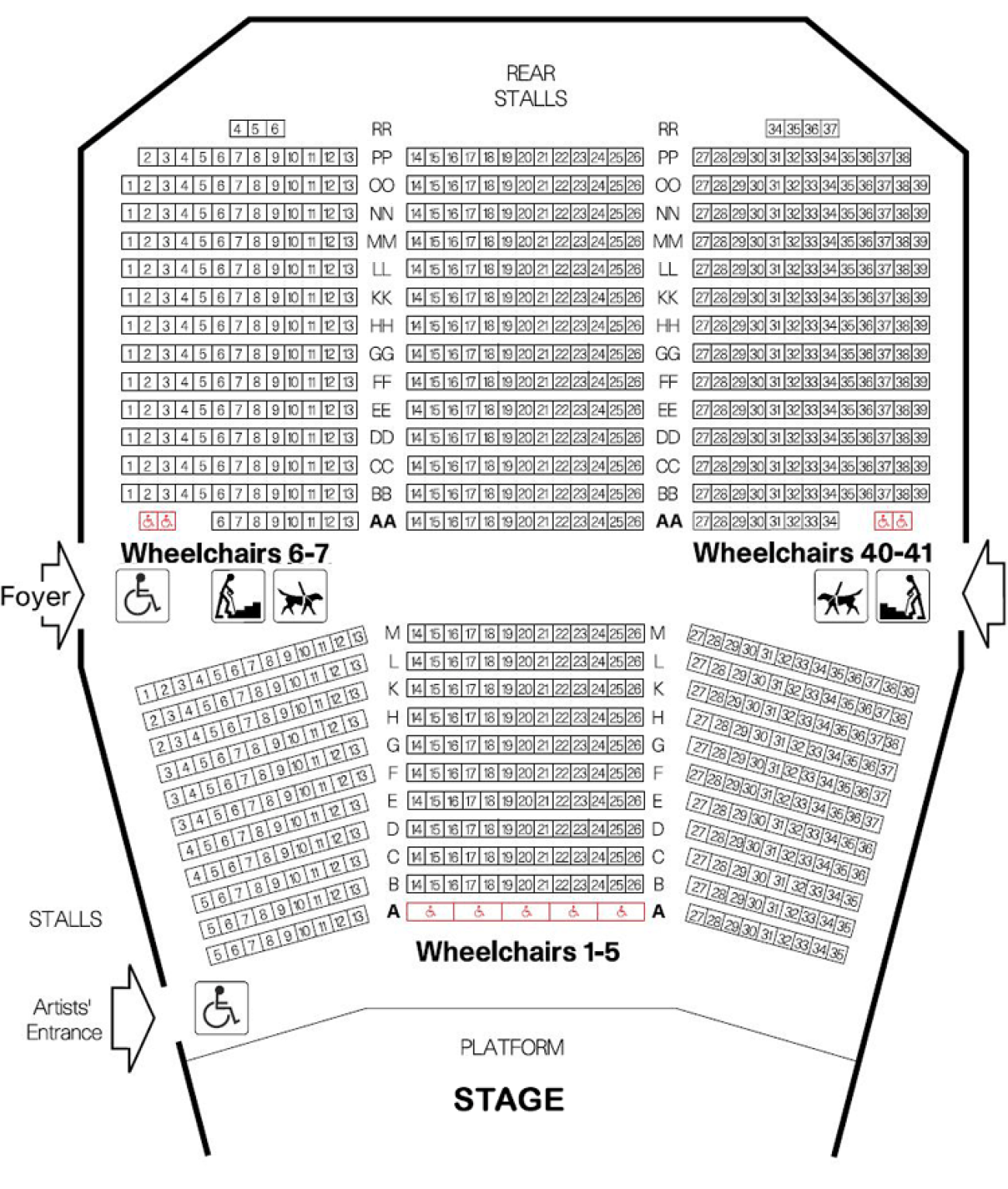 Queen Elizabeth Hall Platsöversikt Queen Elizabeth Hall Platsöversikt