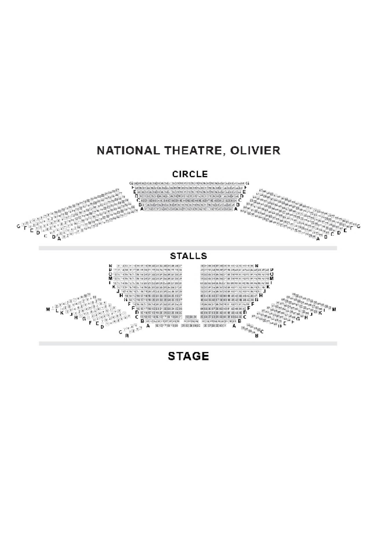 Olivier Theatre (National Theatre) Platsöversikt