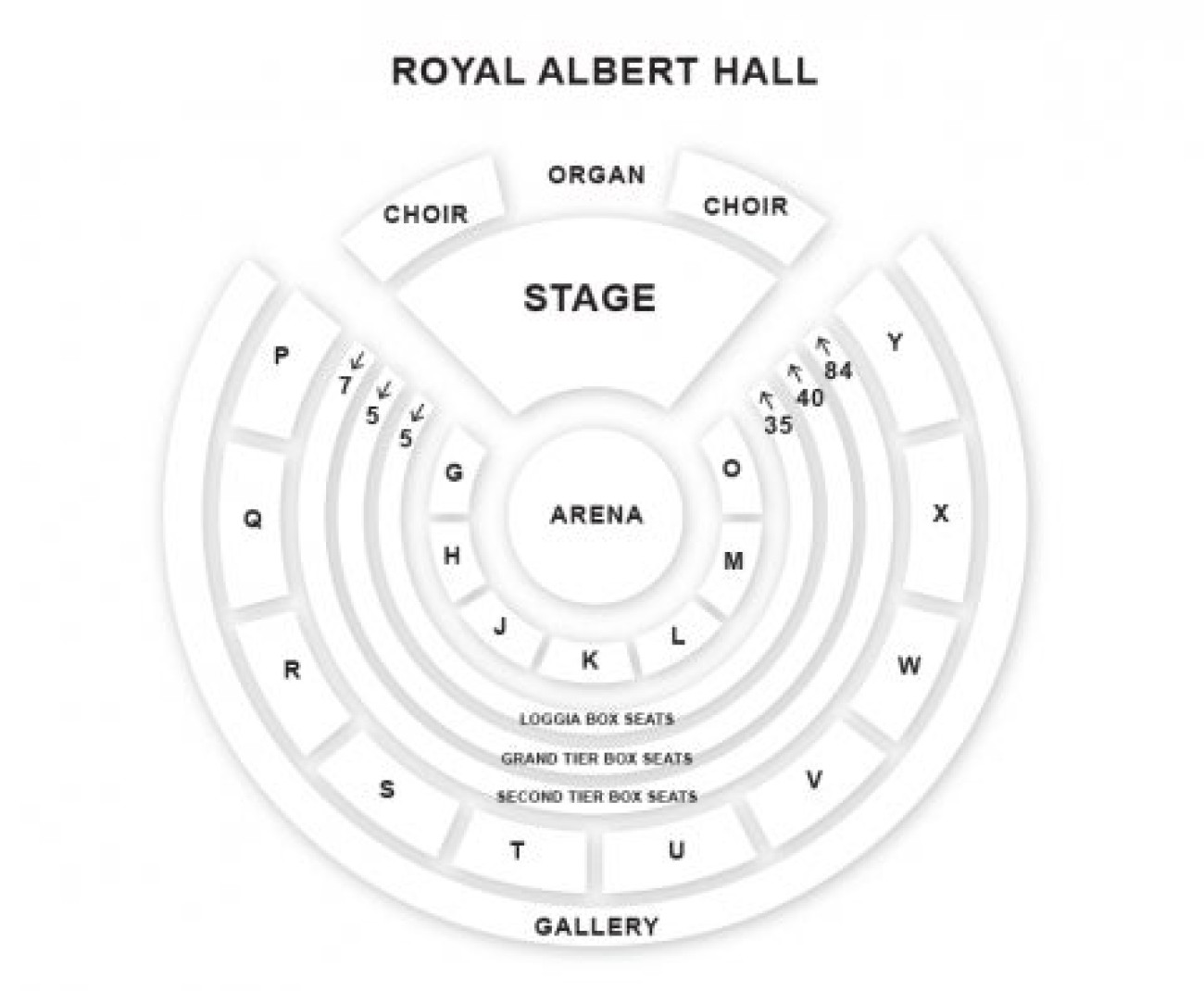 Royal Albert Hall Platsöversikt